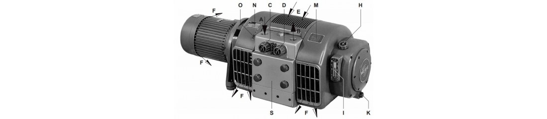 Elmo Rietschle DCLF 80 DV